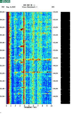 spectrogram thumbnail