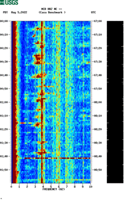 spectrogram thumbnail