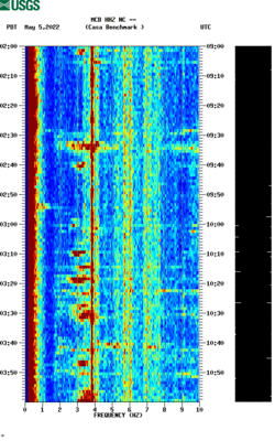 spectrogram thumbnail