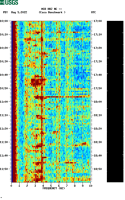 spectrogram thumbnail