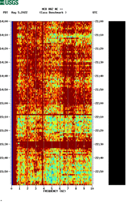 spectrogram thumbnail