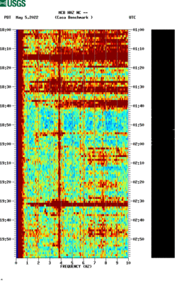 spectrogram thumbnail