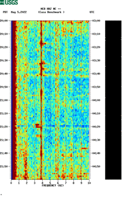 spectrogram thumbnail