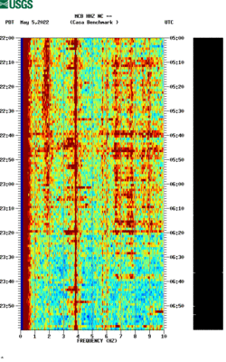 spectrogram thumbnail