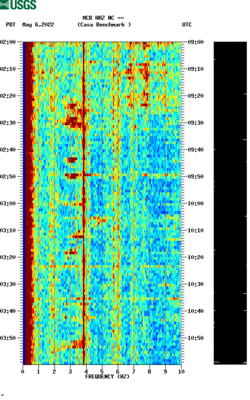 spectrogram thumbnail