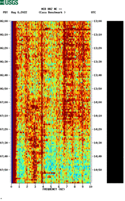 spectrogram thumbnail