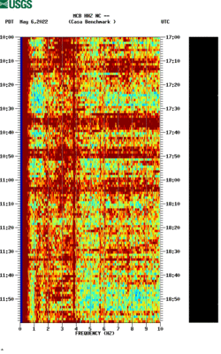 spectrogram thumbnail