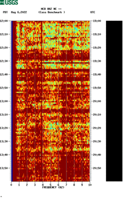 spectrogram thumbnail