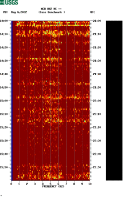 spectrogram thumbnail