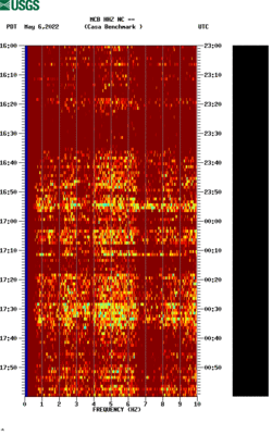 spectrogram thumbnail