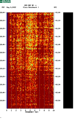 spectrogram thumbnail