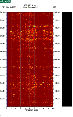 spectrogram thumbnail