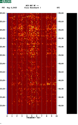 spectrogram thumbnail