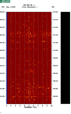 spectrogram thumbnail