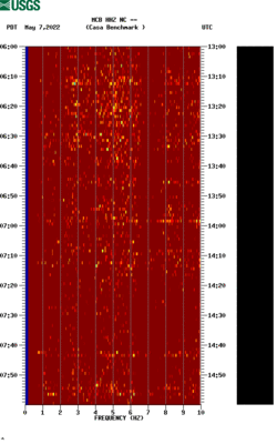 spectrogram thumbnail