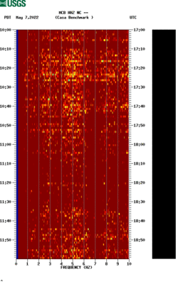 spectrogram thumbnail