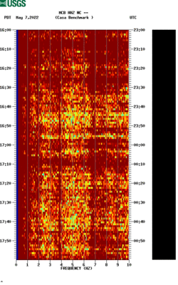 spectrogram thumbnail