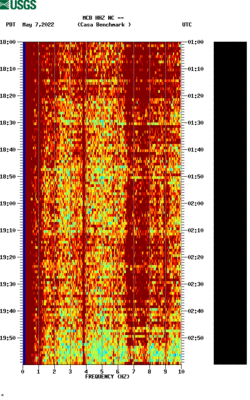 spectrogram thumbnail