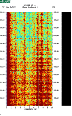 spectrogram thumbnail