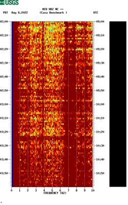 spectrogram thumbnail