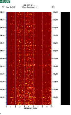 spectrogram thumbnail