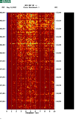 spectrogram thumbnail