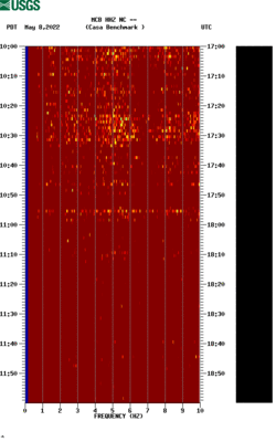 spectrogram thumbnail