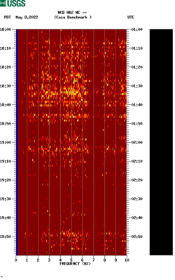 spectrogram thumbnail