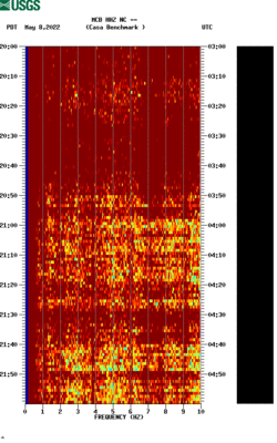 spectrogram thumbnail