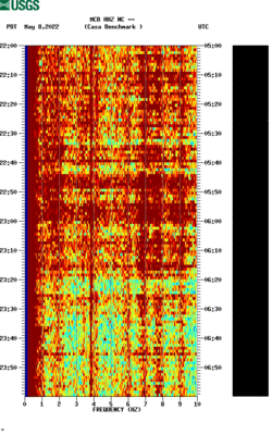 spectrogram thumbnail