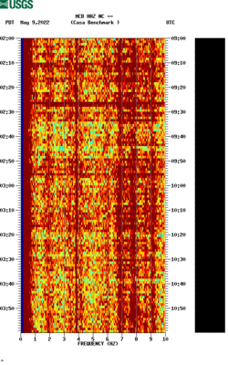 spectrogram thumbnail