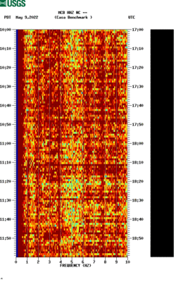 spectrogram thumbnail