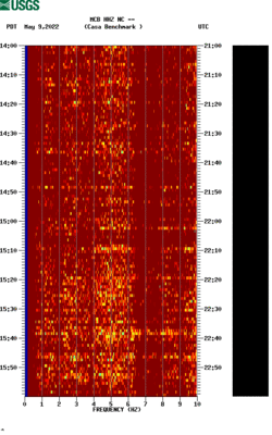 spectrogram thumbnail