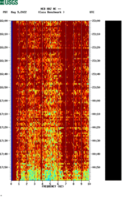 spectrogram thumbnail