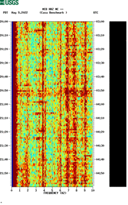 spectrogram thumbnail