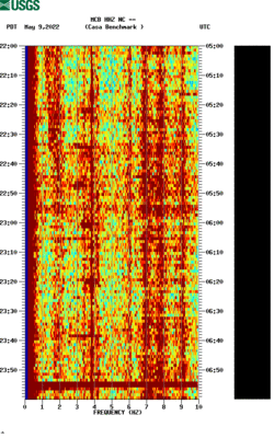 spectrogram thumbnail