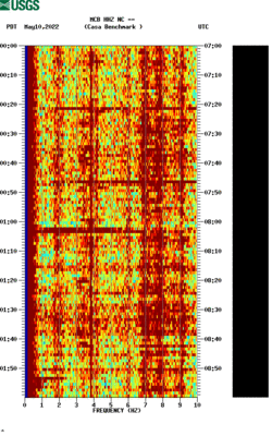 spectrogram thumbnail