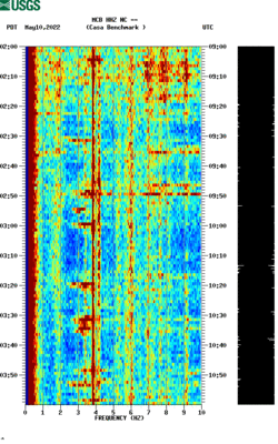 spectrogram thumbnail