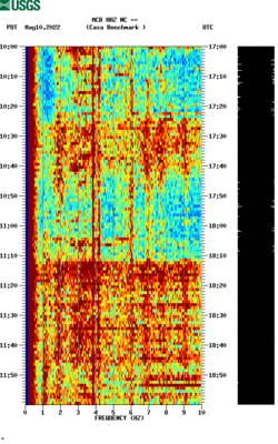 spectrogram thumbnail