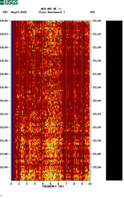 spectrogram thumbnail