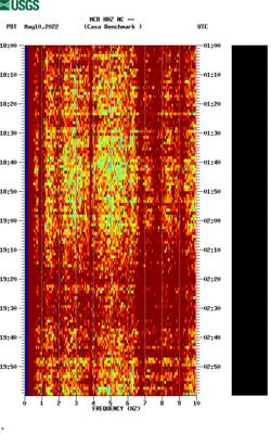 spectrogram thumbnail