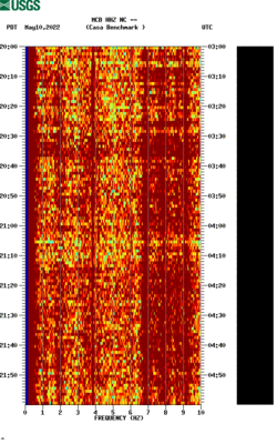 spectrogram thumbnail