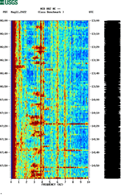 spectrogram thumbnail