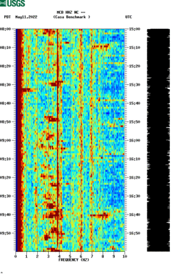 spectrogram thumbnail