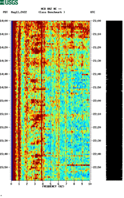 spectrogram thumbnail