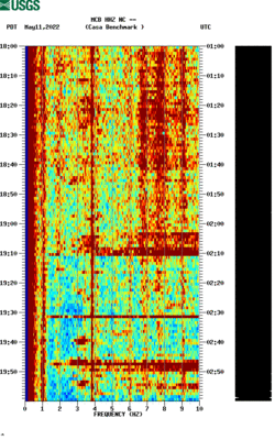 spectrogram thumbnail