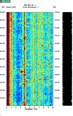 spectrogram thumbnail