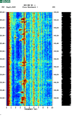 spectrogram thumbnail