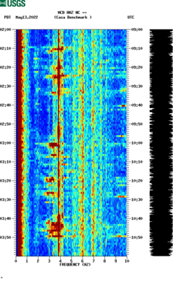 spectrogram thumbnail