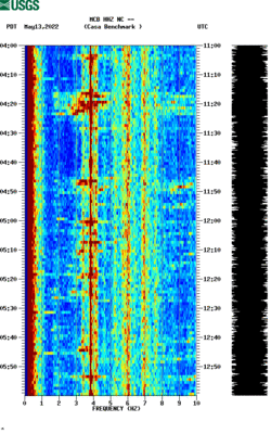 spectrogram thumbnail